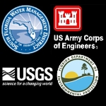 Government Data Sources