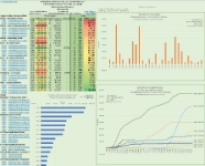 Historical Flows By Site DBKey