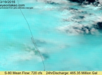 TerrModisMartinChlorophyll A-2016-03-19-text
