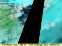 TerrModisMartinChlorophyll A-2016-03-28-text