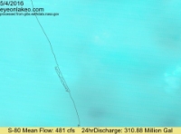 TerrModisMartinChlorophyll A-2016-05-04-text